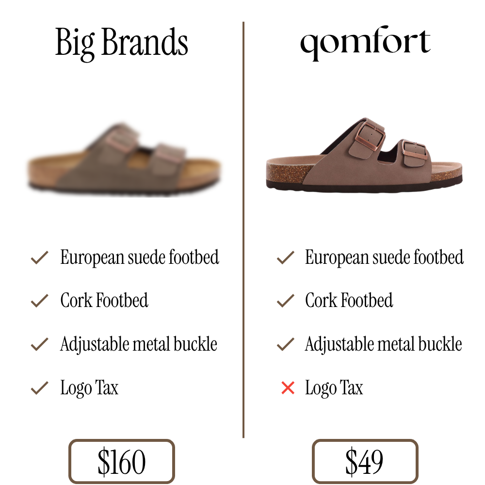 Why the big brands aren't happy about it